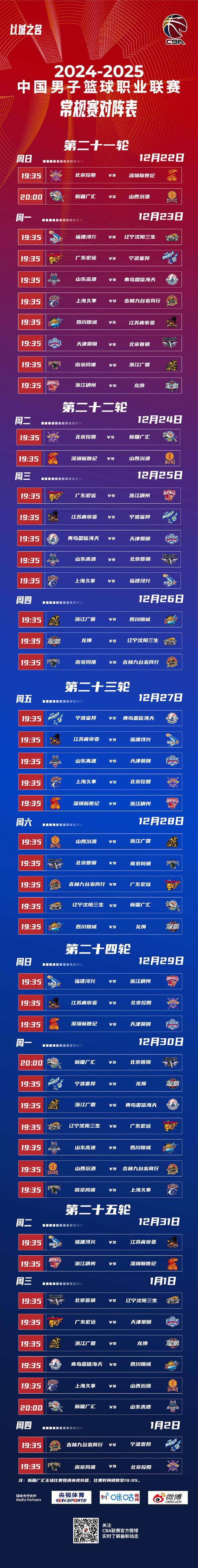 洛杉矶快船围绕CBA常规赛调整名单山东男篮国际比赛日迎来里程碑，摩纳哥战术微调备战NBA常规赛看傻球迷的简单介绍